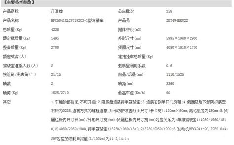 冷藏車價(jià)格表大全圖片,冷藏車價(jià)格表大全圖片及價(jià)格縮略圖