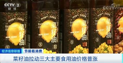 食用油價格最新行情(食用油價格最新行情走勢圖)縮略圖