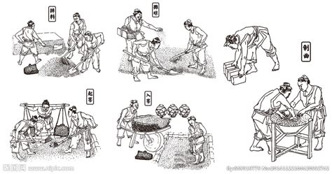 高粱酒釀造方法和過程,家庭釀造高粱酒最簡單的方法縮略圖