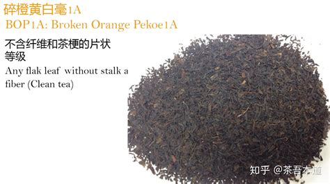 錫蘭紅茶屬于什么檔次,錫蘭紅茶多少錢一斤縮略圖