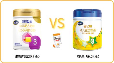 星飛帆和星飛帆a2哪個(gè)奶粉好(星飛帆和星飛帆a2哪個(gè)奶粉好吸收)縮略圖