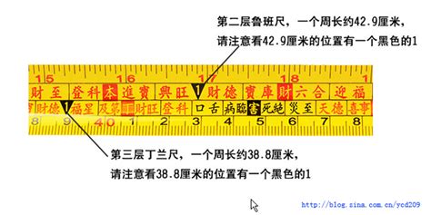 魯班尺上面看陽還是陰(魯班尺上面看陽還是陰圖片)縮略圖