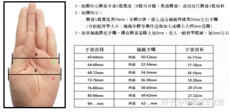 手鐲怎么選圈口,手鐲怎么選圈口尺寸縮略圖