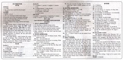 英語周報官網答案查閱七年級下冊(英語周報官網答案查閱七年級下冊40期)縮略圖