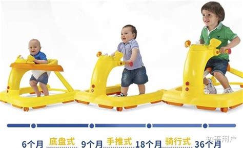 學(xué)步車有必要給寶寶用嗎(學(xué)步車的危害有多嚴(yán)重)縮略圖