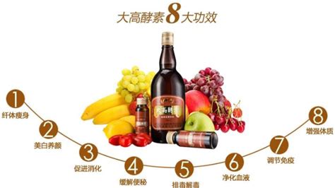酵素梅的作用與功效與副作用(酵素梅的作用與功效)縮略圖