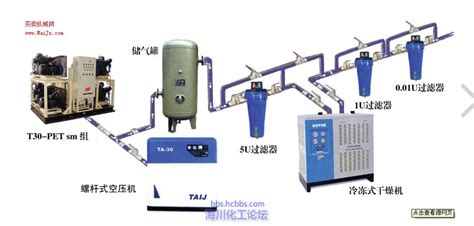 空壓機使用教程,奧突斯空壓機使用教程縮略圖