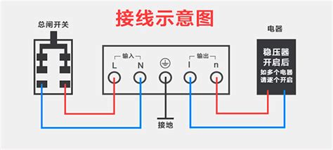 穩(wěn)壓器不穩(wěn)壓的原因(穩(wěn)壓器不穩(wěn)壓的原因及解決辦法)縮略圖