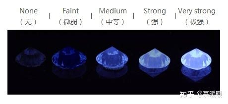 愛絲若索菲鉆石私人定制哪里買,愛若絲品牌女裝專柜縮略圖
