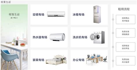 電器在哪個(gè)平臺(tái)買比較好(電器在哪個(gè)平臺(tái)買比較好比較便宜)縮略圖