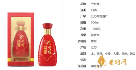 今世緣典藏12年42度多少錢一瓶(今世緣典藏12年42度多少錢一瓶3L)縮略圖