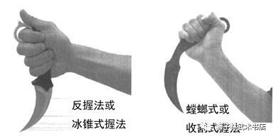 爪刀教學視頻,爪刀教學視頻完整版縮略圖