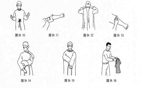防護(hù)服的正確穿法和脫法,防護(hù)服的正確穿法和脫法流程縮略圖