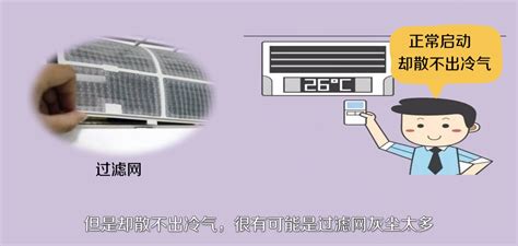 柜式空調(diào)不制冷是什么原因,柜式空調(diào)不制冷是什么原因啊縮略圖
