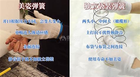 絲漣屬于什么檔次,絲漣屬于什么檔次的床墊縮略圖