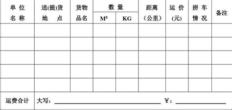 結(jié)算單怎么寫,工資結(jié)算單怎么寫縮略圖
