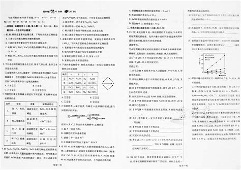 金考卷答案網(wǎng),金考卷答案網(wǎng)2023縮略圖