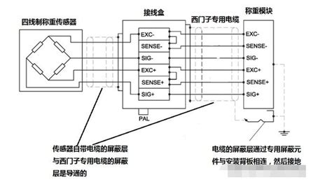 稱(chēng)重傳感器接線(xiàn)圖詳細(xì)圖,稱(chēng)重傳感器接線(xiàn)圖詳細(xì)圖紙縮略圖