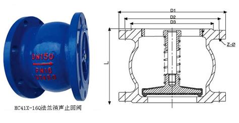 止回閥結構(止回閥結構示意圖)縮略圖