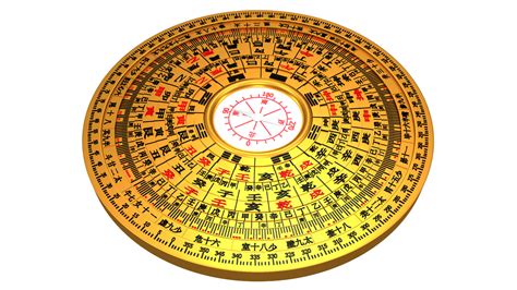 羅盤(羅盤指南針 風(fēng)水羅盤)縮略圖