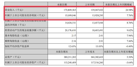 工業空調排名前十名(國內工業空調排名前十名)縮略圖