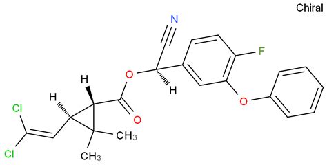 聯(lián)苯菊酯和高效氯氟氰菊酯的區(qū)別(聯(lián)苯菊酯和高效氯氟氰菊酯)縮略圖