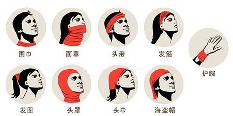 頭巾的各種戴法(頭巾的各種戴法圖解)縮略圖