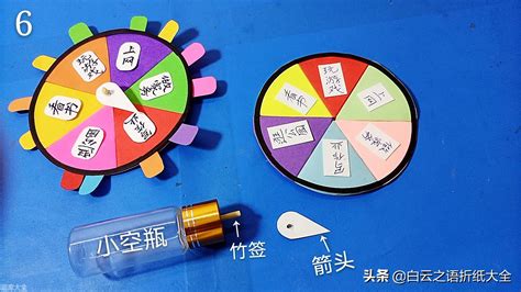 轉盤制作手工,轉盤制作手工可轉動縮略圖