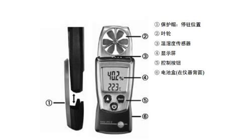 風(fēng)速儀怎么使用(風(fēng)速儀怎么使用視頻)縮略圖
