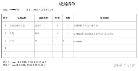 結(jié)算單能作為起訴的證據(jù)么(結(jié)算單算不算欠條)縮略圖