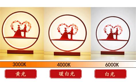 長明燈結婚(長明燈結婚什么意思)縮略圖
