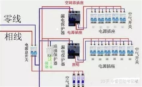 配電柜接線圖(配電柜接線圖講解)縮略圖