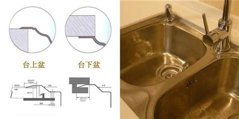 臺上盆安裝方法圖解(臺上盆安裝方法圖解視頻)縮略圖