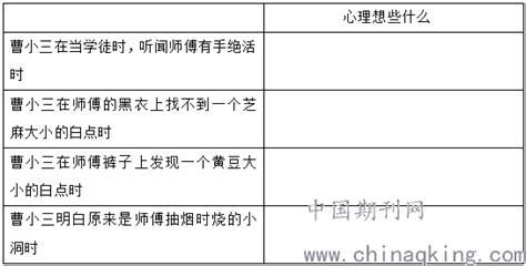 刷子李教學(xué)反思(刷子李教學(xué)反思課后反思簡短)縮略圖