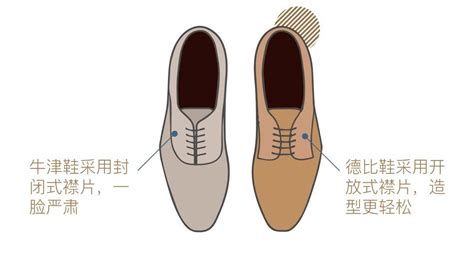 德比鞋算正裝鞋嗎,德比鞋算正裝鞋嗎知乎縮略圖
