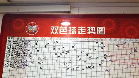 彩寶網(wǎng)彩票走勢圖表(彩經(jīng)網(wǎng)彩票走勢圖表大全)縮略圖