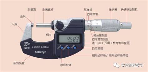 電子稱重計數(shù)的正確方法(電子稱重計數(shù)的正確方法視頻)縮略圖