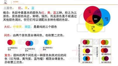 顏料調(diào)色配方大全,顏料調(diào)色配方大全怎么調(diào)縮略圖