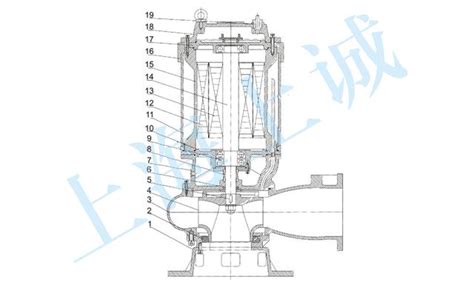 潛水泵維修,潛水泵維修視頻教程縮略圖