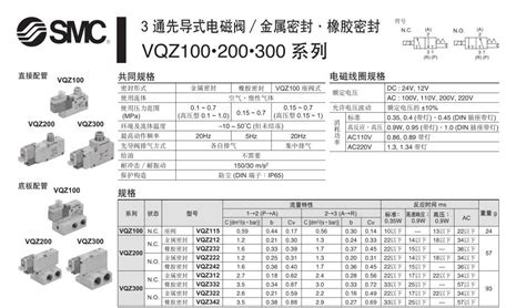 電磁閥型號及圖片價格(電磁閥有幾種類型)縮略圖