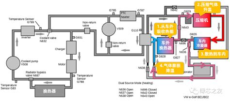 熱泵空調(diào)股票,熱泵空調(diào)股票代碼縮略圖