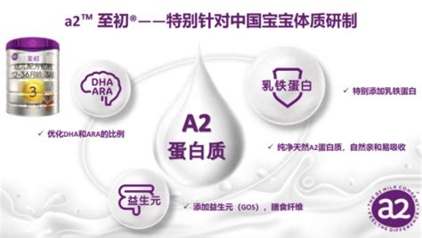 進(jìn)口奶粉性價(jià)比高的品牌(進(jìn)口奶粉性價(jià)比高的品牌排行榜)縮略圖