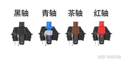 茶軸黑軸青軸紅軸區別(茶軸黑軸青軸紅軸區別打游戲)縮略圖
