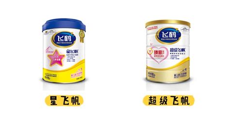 星飛帆藍(lán)蓋和黃蓋的區(qū)別(星飛帆藍(lán)蓋和黃蓋的區(qū)別是什么呢)縮略圖