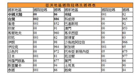 中山燈具廠家電話號碼,中山燈具批發廠家直銷縮略圖