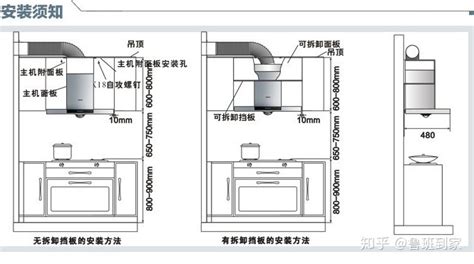 吸油煙機安裝視頻教程,方太側吸油煙機安裝視頻教程縮略圖