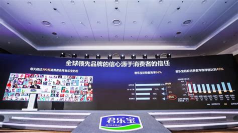 君樂寶官方旗艦店直播(君樂寶官方旗艦店網(wǎng)站)縮略圖
