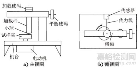 潤(rùn)滑劑對(duì)相互摩擦的運(yùn)動(dòng)機(jī)件具有潤(rùn)滑清潔密封等作用,潤(rùn)滑劑對(duì)相互摩擦的運(yùn)動(dòng)機(jī)件作用縮略圖