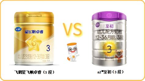 星飛帆卓耀與卓睿,星飛帆卓耀與卓睿哪個更好縮略圖