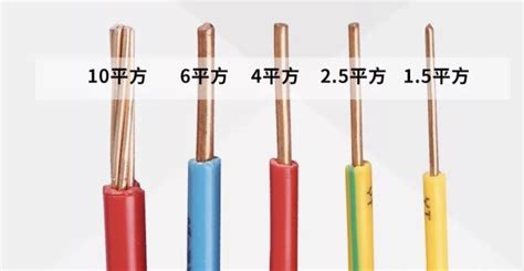 電線的規(guī)格型號,電線的規(guī)格型號平方縮略圖